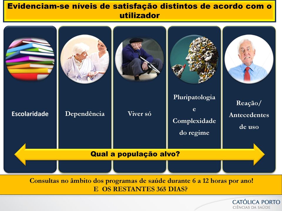 Qual a população alvo?