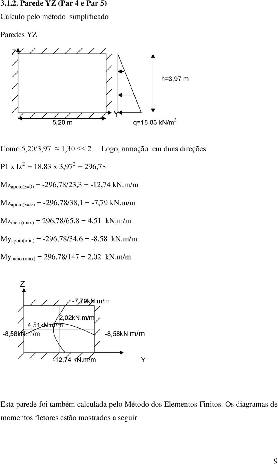 direções P1 x lz 2 = 18,83 x 3,97 2 = 296,78 Mz apoio(z=0) = -296,78/23,3 = -12,74 kn.m/m Mz apoio(z=lz) = -296,78/38,1 = -7,79 kn.