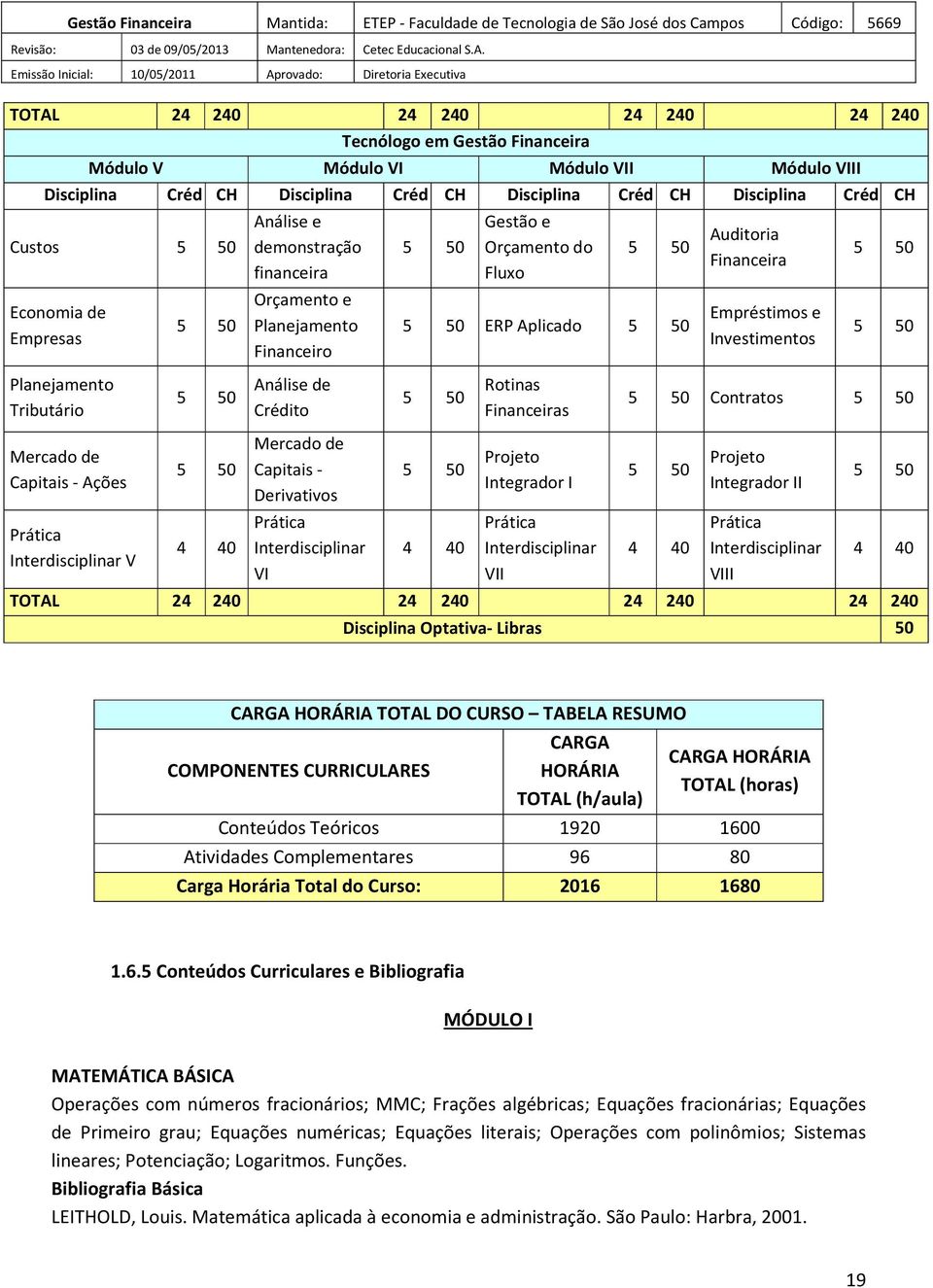 Investimentos 5 50 5 50 Planejamento Tributário 5 50 Análise de Crédito 5 50 Rotinas Financeiras 5 50 Contratos 5 50 Mercado de Capitais - Ações Prática Interdisciplinar V 5 50 4 40 Mercado de