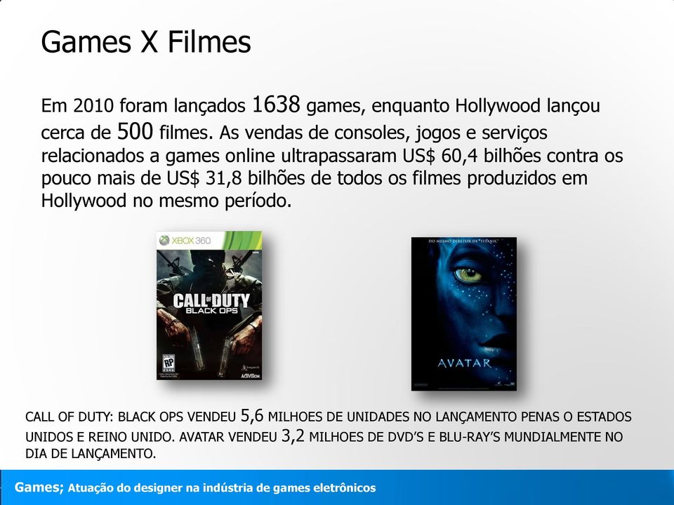 de US$ 31,8 bilhões de todos os filmes produzidos em Hollywood no mesmo período.