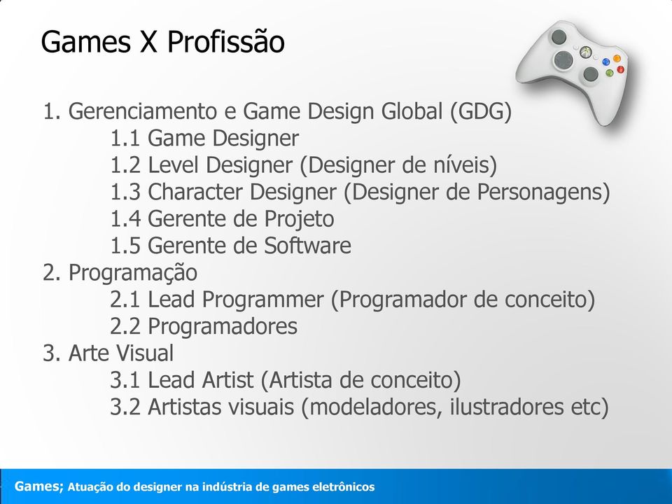 4 Gerente de Projeto 1.5 Gerente de Software 2. Programação 2.