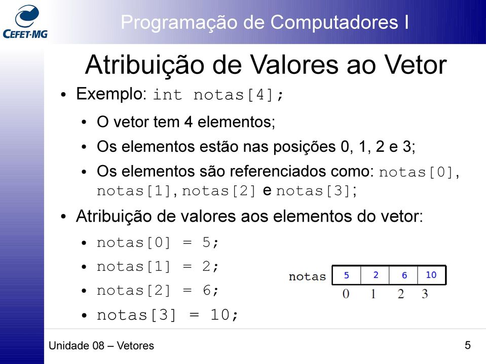 notas[0], notas[1], notas[2] e notas[3]; Atribuição de valores aos elementos do