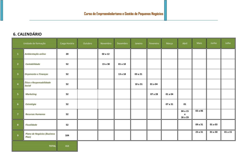 Responsabilidade Social 52 10 a 31 01 a 04 5 Marketing 52 07 a 28 01 a 04 6 Estratégia 52 07 a 31 01 7 Recursos Humanos 52