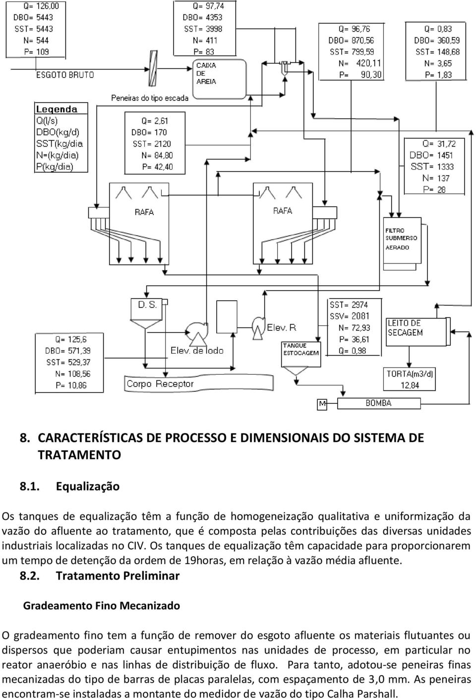 industriais localizadas no CIV. Os tanques de equalização têm capacidade para proporcionarem um tempo de detenção da ordem de 19horas, em relação à vazão média afluente. 8.2.