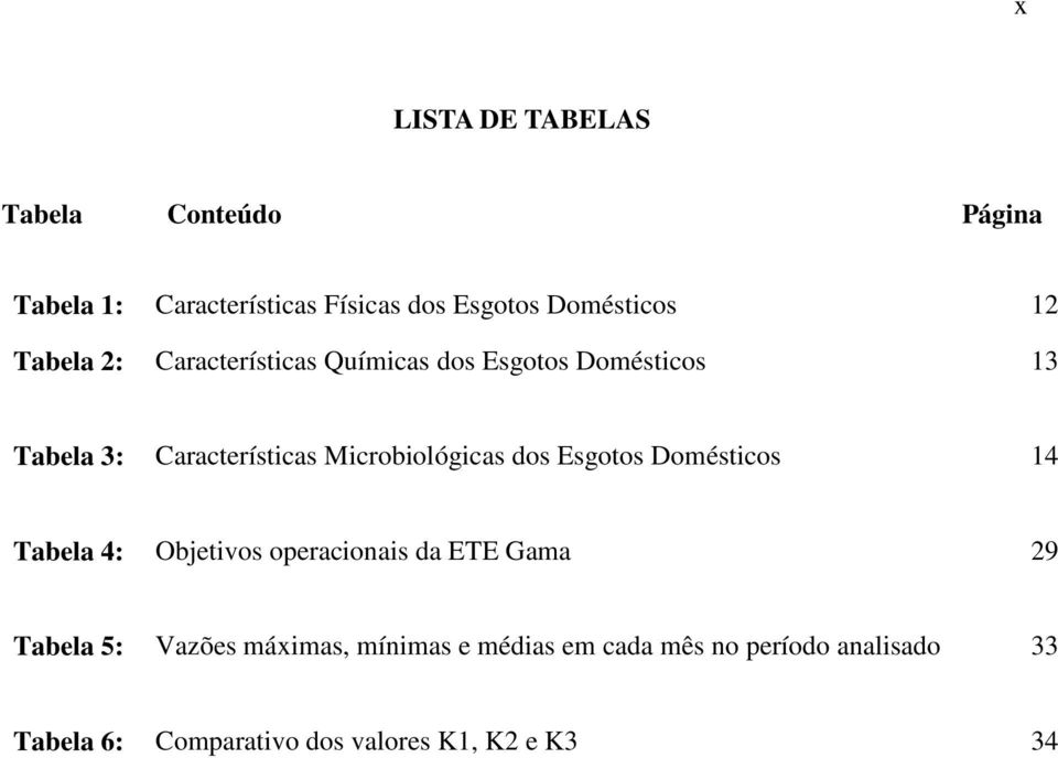 Microbiológicas dos Esgotos Domésticos 4 Tabela 4: Objetivos operacionais da ETE Gama 29 Tabela 5: