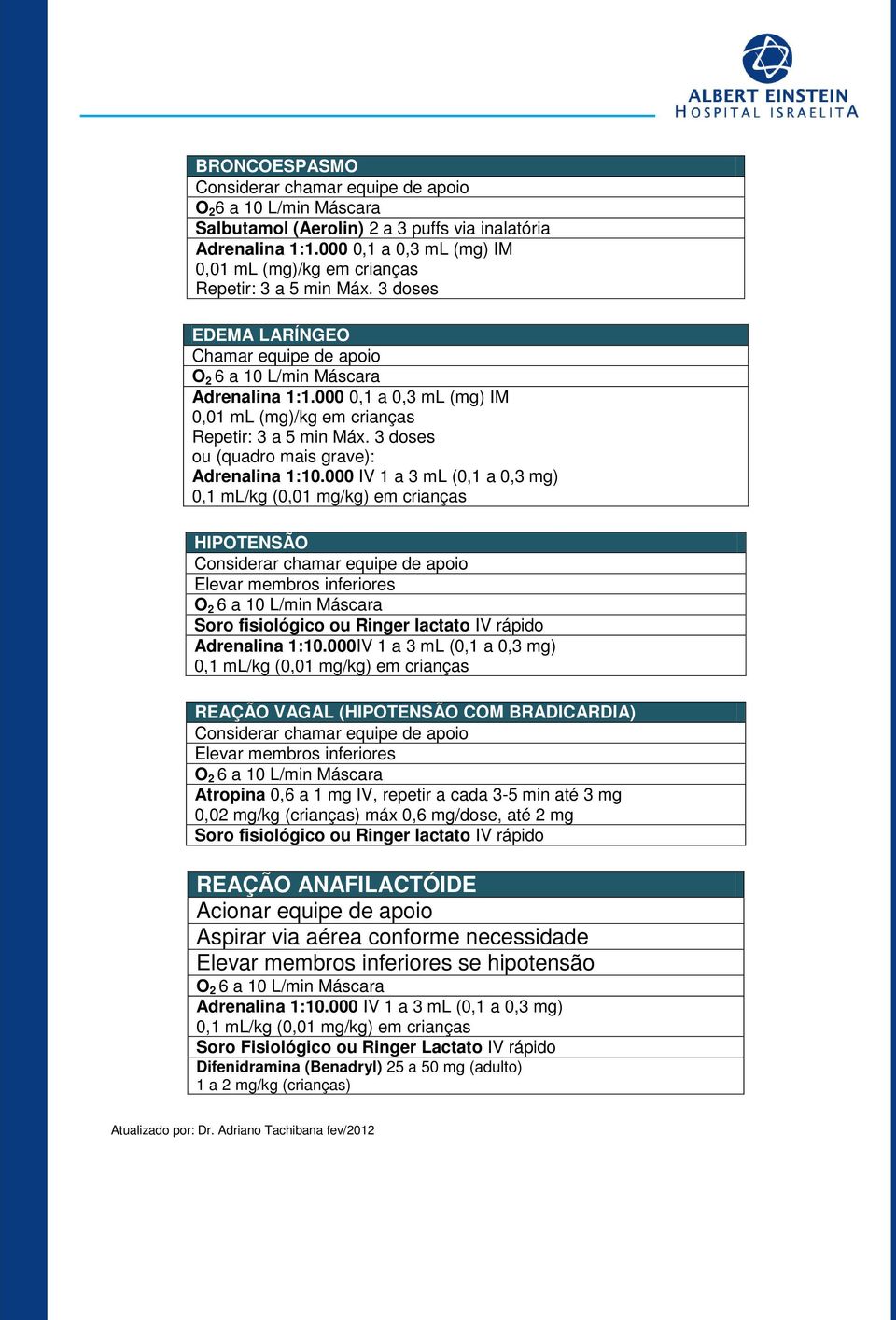 000 0,1 a 0,3 ml (mg) IM 0,01 ml (mg)/kg em crianças Repetir: 3 a 5 min Máx. 3 doses ou (quadro mais grave): Adrenalina 1:10.