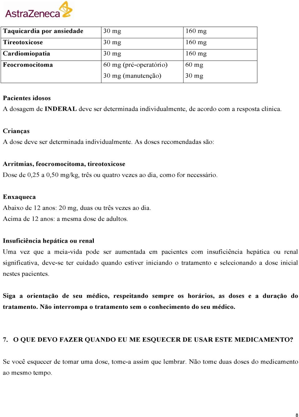 As doses recomendadas são: Arritmias, feocromocitoma, tireotoxicose Dose de 0,25 a 0,50 mg/kg, três ou quatro vezes ao dia, como for necessário.