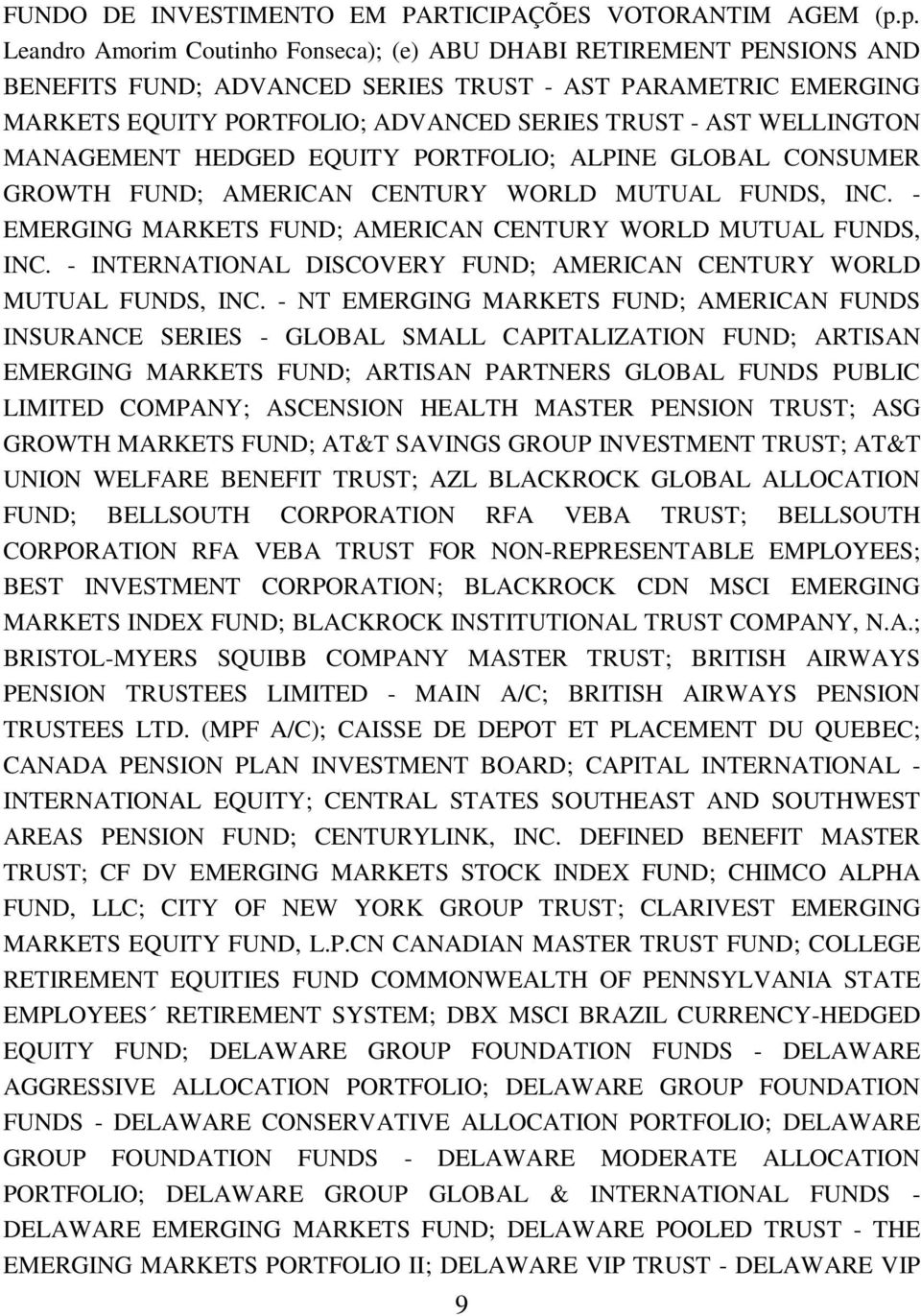 WELLINGTON MANAGEMENT HEDGED EQUITY PORTFOLIO; ALPINE GLOBAL CONSUMER GROWTH FUND; AMERICAN CENTURY WORLD MUTUAL FUNDS, INC. - EMERGING MARKETS FUND; AMERICAN CENTURY WORLD MUTUAL FUNDS, INC.