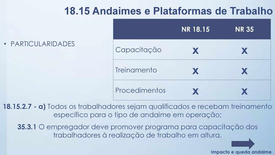 7 - a) Todos os trabalhadores sejam qualificados e recebam treinamento específico para o tipo de