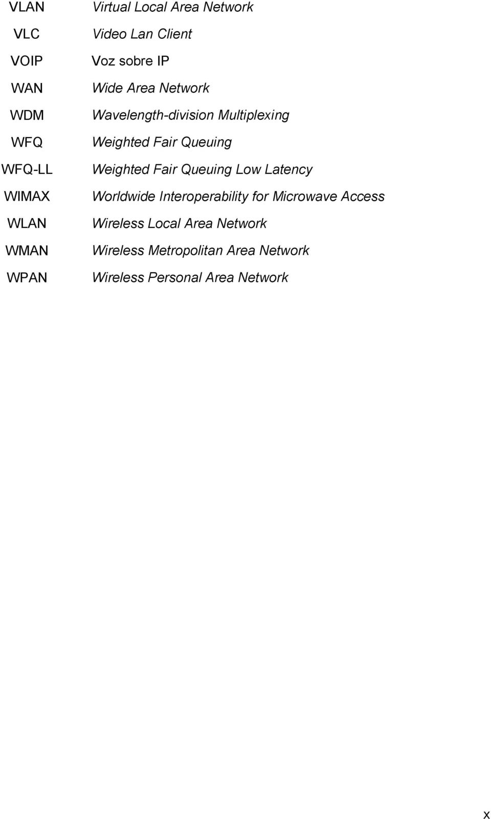 Queuing Weighted Fair Queuing Low Latency Worldwide Interoperability for Microwave Access