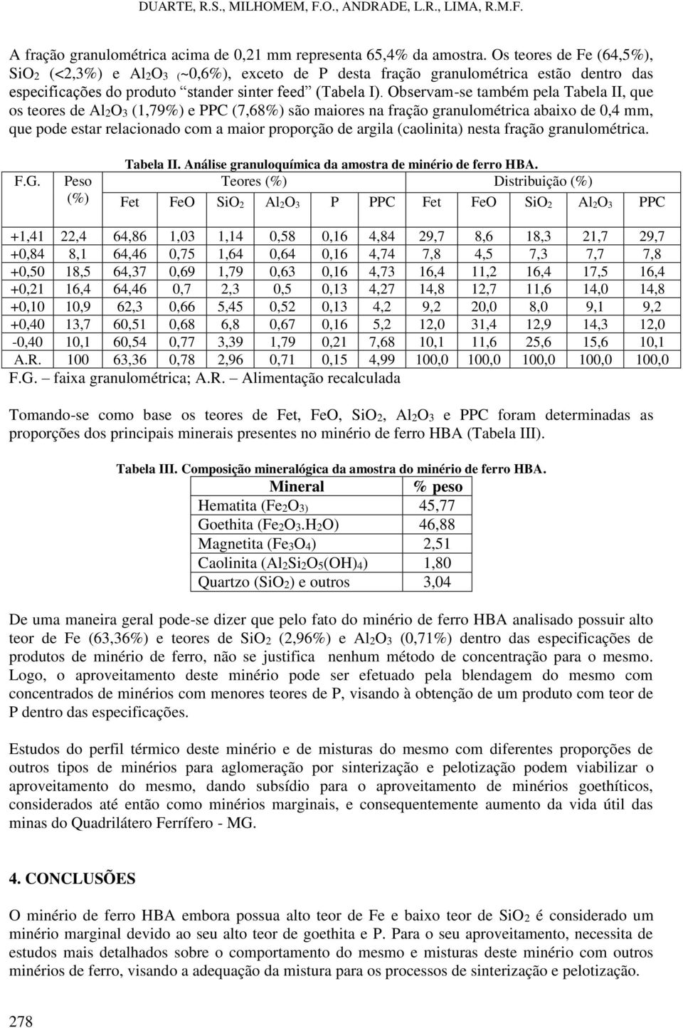 Observam-se também pela Tabela II, que os teores de Al2O3 (1,79%) e PPC (7,68%) são maiores na fração granulométrica abaixo de 0,4 mm, que pode estar relacionado com a maior proporção de argila