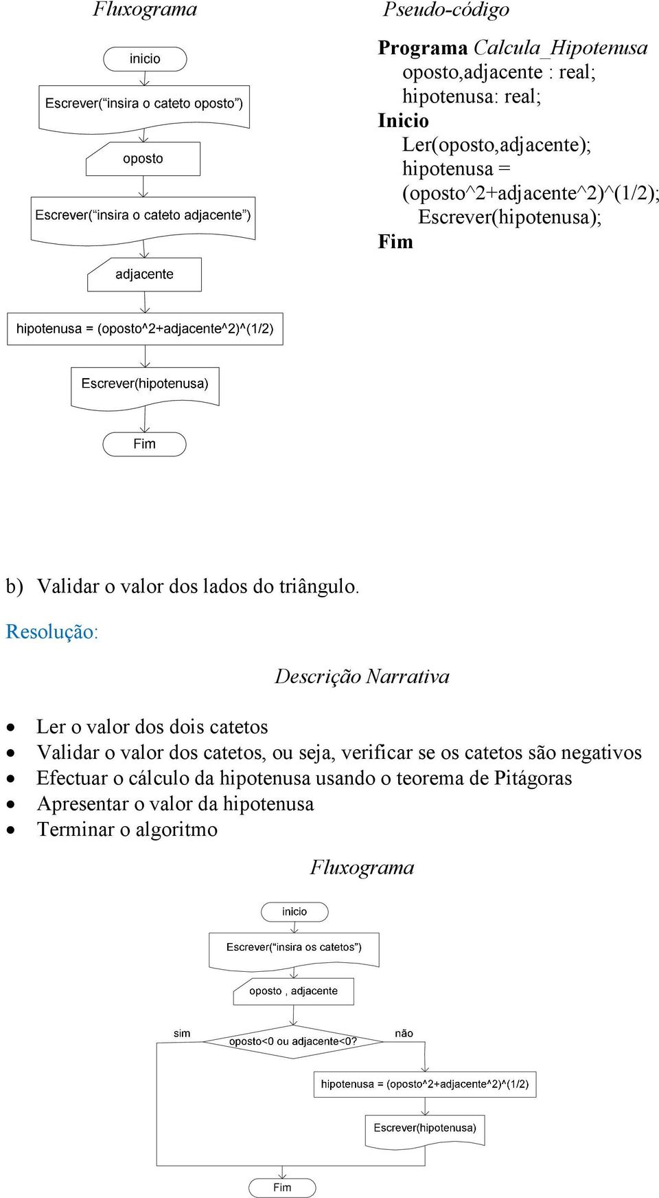 Resolução: Ler o valor dos dois catetos Validar o valor dos catetos, ou seja, verificar se os catetos são