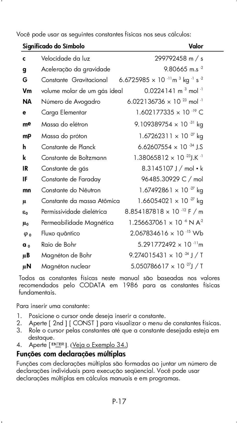 109389754 10-31 kg mp Massa do próton 1.67262311 10-27 kg h Constante de Planck 6.62607554 10-34 J.S k Constante de Boltzmann 1.38065812 10-23 J.K -1 IR Constante de gás 8.