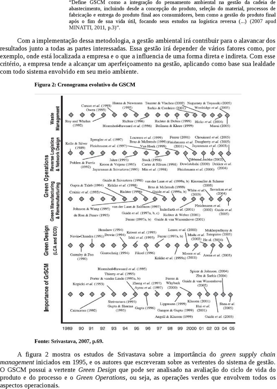 Com a implementação dessa metodologia, a gestão ambiental irá contribuir para o alavancar dos resultados junto a todas as partes interessadas.