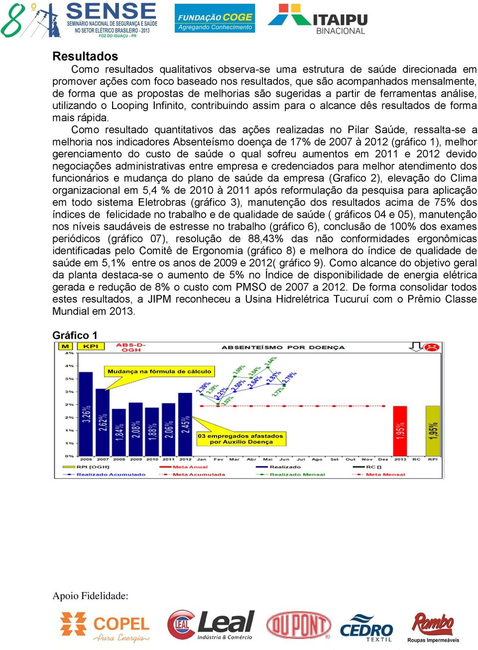 Como resultado quantitativos das ações realizadas no Pilar Saúde, ressalta-se a melhoria nos indicadores Absenteísmo doença de 17% de 2007 à 2012 (gráfico 1), melhor gerenciamento do custo de saúde o