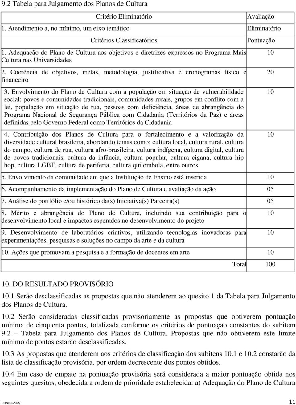 Coerência de objetivos, metas, metodologia, justificativa e cronogramas físico e financeiro 3.