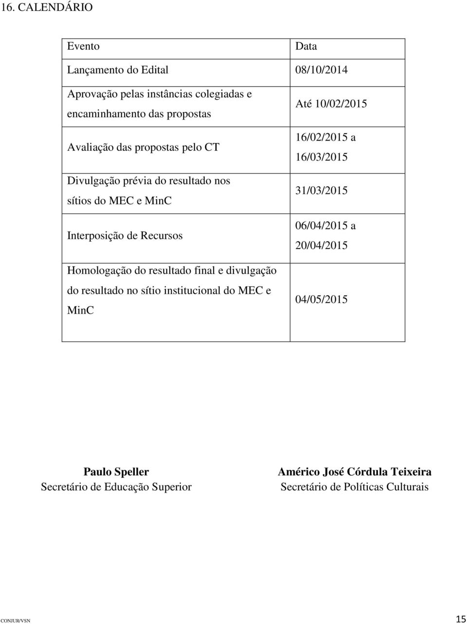 resultado final e divulgação do resultado no sítio institucional do MEC e MinC Até 10/02/2015 16/02/2015 a 16/03/2015 31/03/2015