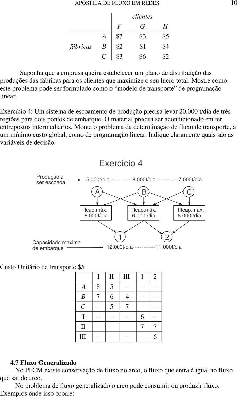para dois pontos de embarque O material precisa ser acondicionado em ter entrepostos intermediários Monte o problema da determinação de fluxo de transporte, a um mínimo custo global, como de