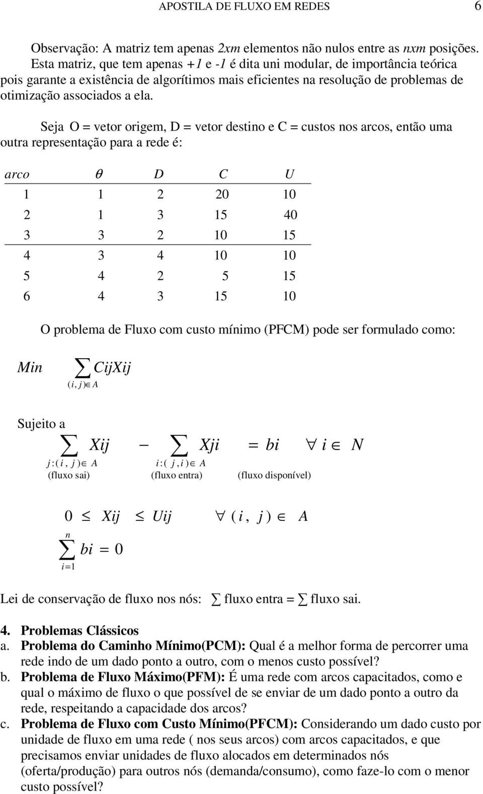 a rede é: arco 6 θ D C U O problema de Fluxo com custo mínimo (PFCM) pode ser formulado como: Min ( i, A C Sujeito a ji = bi i j :( i, j ) A i :( j, i ) A (fluxo sai) (fluxo entra) (fluxo disponível)