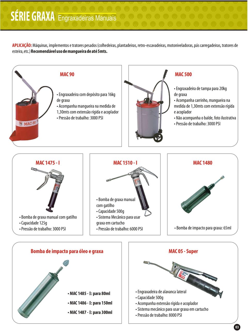 MAC 90 MAC 500 Engraxadeira com depósito para 16kg de graxa Acompanha mangueira na medida de 1,30mts com extensão rígida e acoplador Pressão de trabalho: 3000 PSI Engraxadeira de tampa para 0kg de