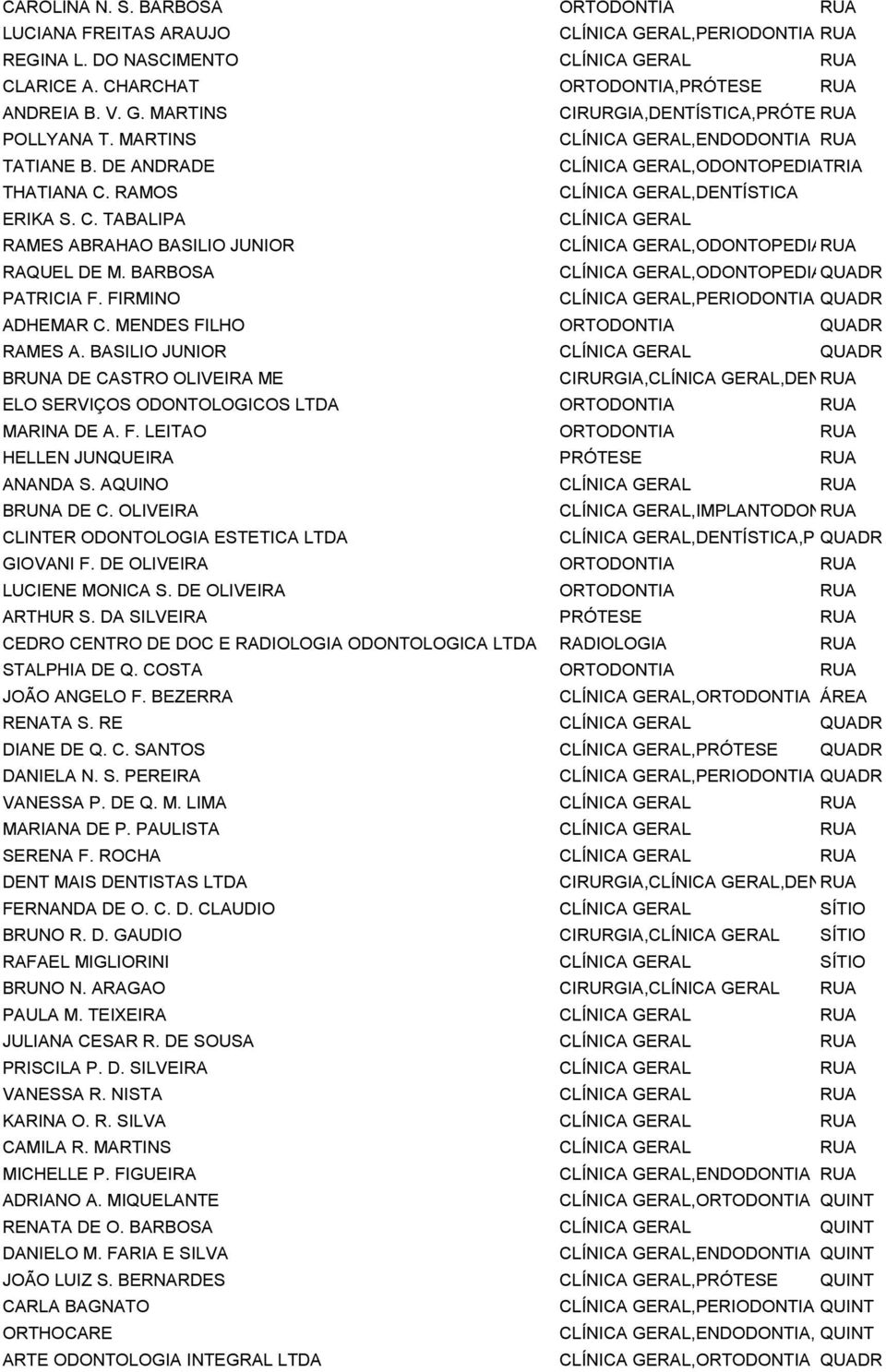 FIRMINO CIRURGIA,DENTÍSTICA,PRÓTESE CLÍNICA GERAL,ENDODONTIA CLÍNICA GERAL,ODONTOPEDIATRIA CLÍNICA GERAL,DENTÍSTICA CLÍNICA GERAL CLÍNICA GERAL,ODONTOPEDIATRIA,ORTODONTIA CLÍNICA