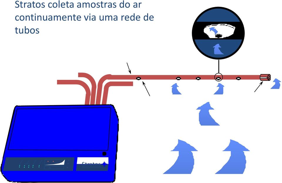 tubos Tubulação Coletora Furos