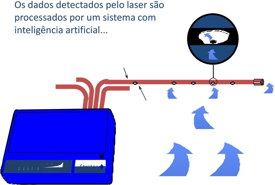 inteligência artificial.