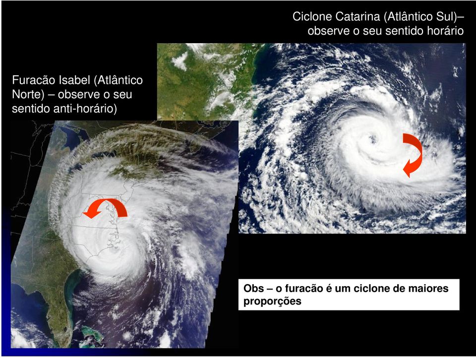 (Atlântico Norte) observe o seu sentido