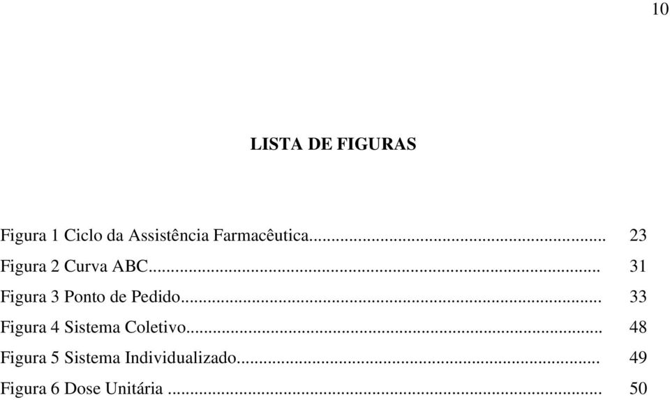 .. Figura 3 Ponto de Pedido... Figura 4 Sistema Coletivo.