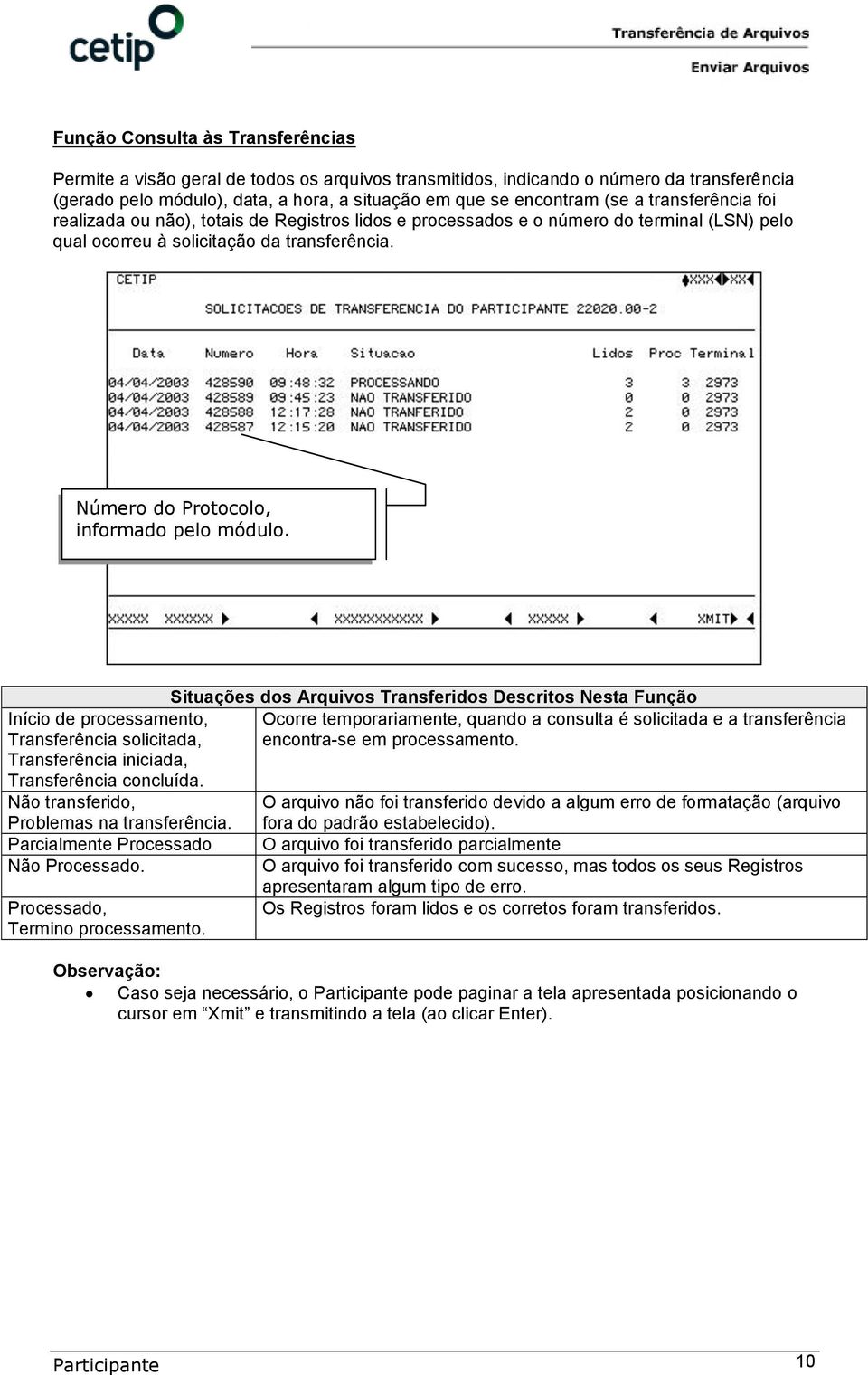 Situações dos Arquivos Transferidos Descritos Nesta Função Início de processamento, Ocorre temporariamente, quando a consulta é solicitada e a transferência Transferência solicitada, encontra-se em