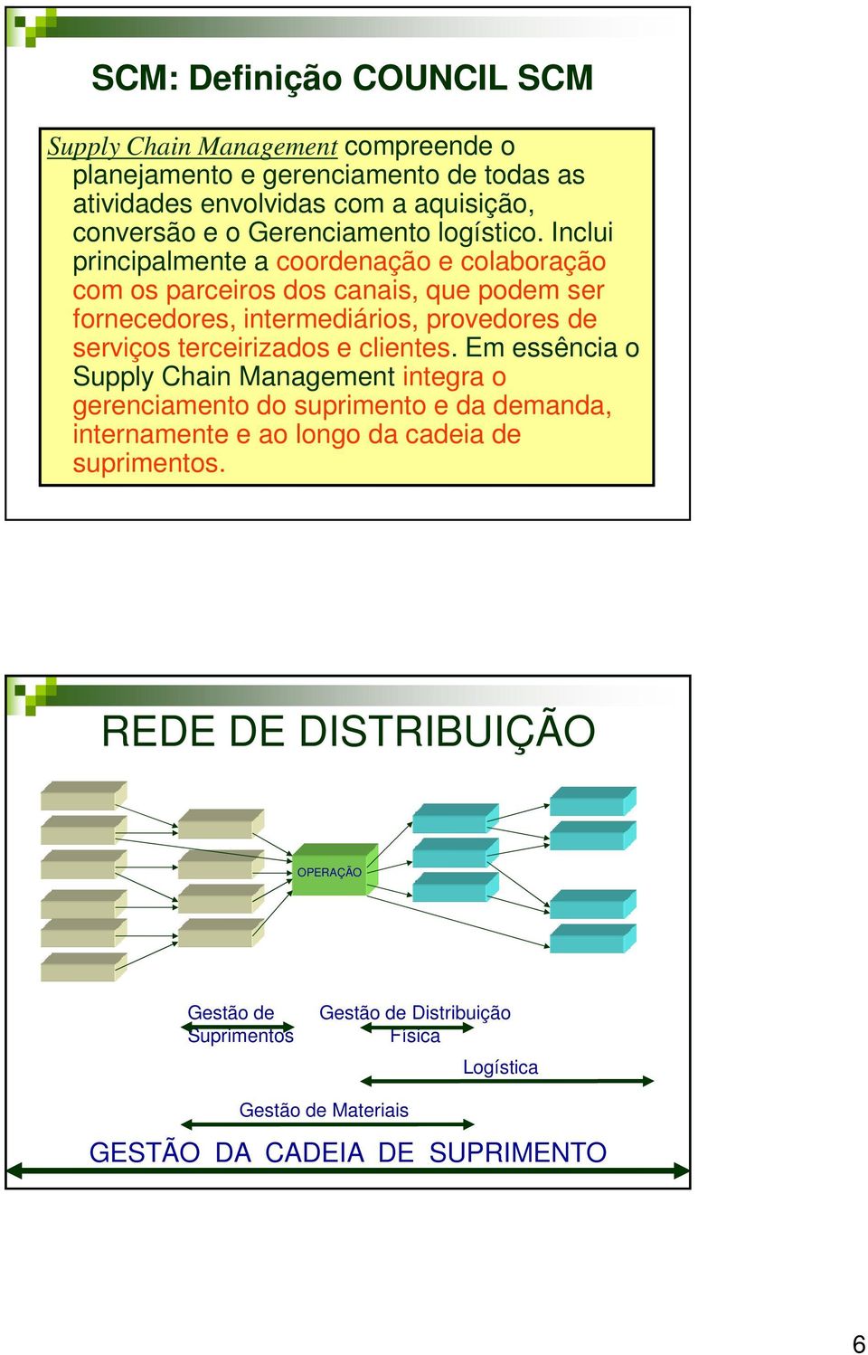 provedores serviços terceirizados e clientes Em essência o Supply hain Management integra o gerenciamento do suprimento e da manda, internamente e ao