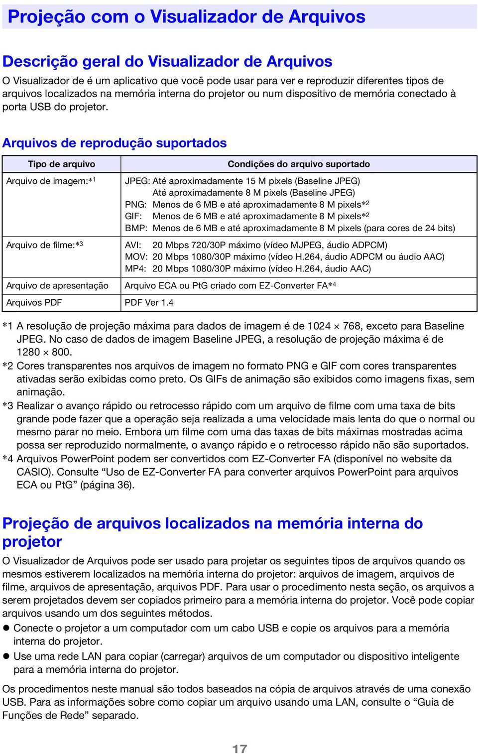 Arquivos de reprodução suportados Tipo de arquivo Arquivo de imagem:* 1 Condições do arquivo suportado JPEG: Até aproximadamente 15 M pixels (Baseline JPEG) Até aproximadamente 8 M pixels (Baseline