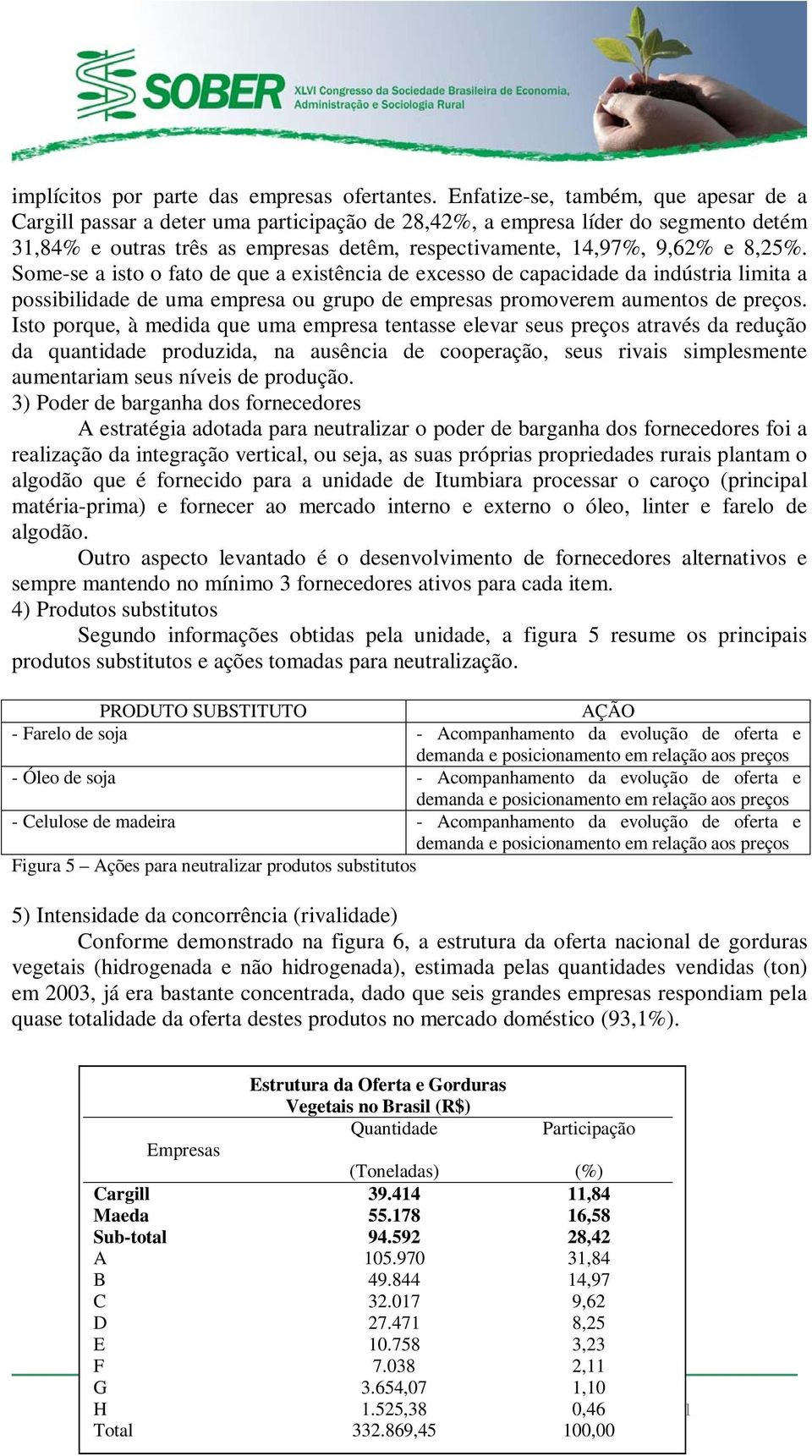 8,25%. Some-se a isto o fato de que a existência de excesso de capacidade da indústria limita a possibilidade de uma empresa ou grupo de empresas promoverem aumentos de preços.