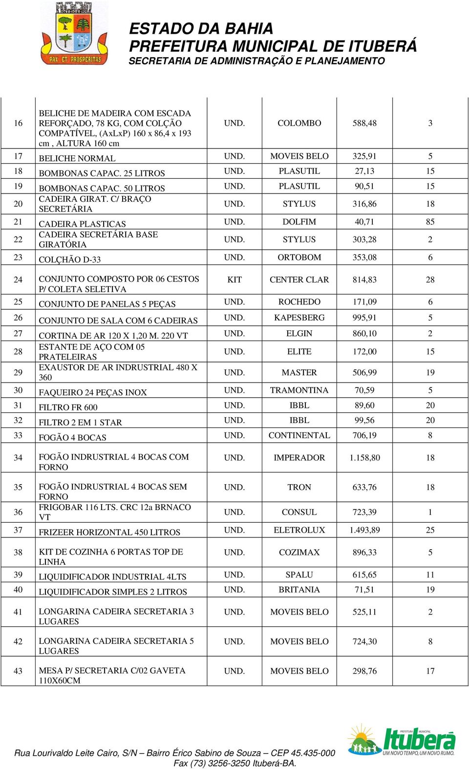 STYLUS 316,86 18 21 CADEIRA PLASTICAS UND. DOLFIM 40,71 85 22 CADEIRA SECRETÁRIA BASE GIRATÓRIA UND. STYLUS 303,28 2 23 COLÇHÃO D-33 UND.