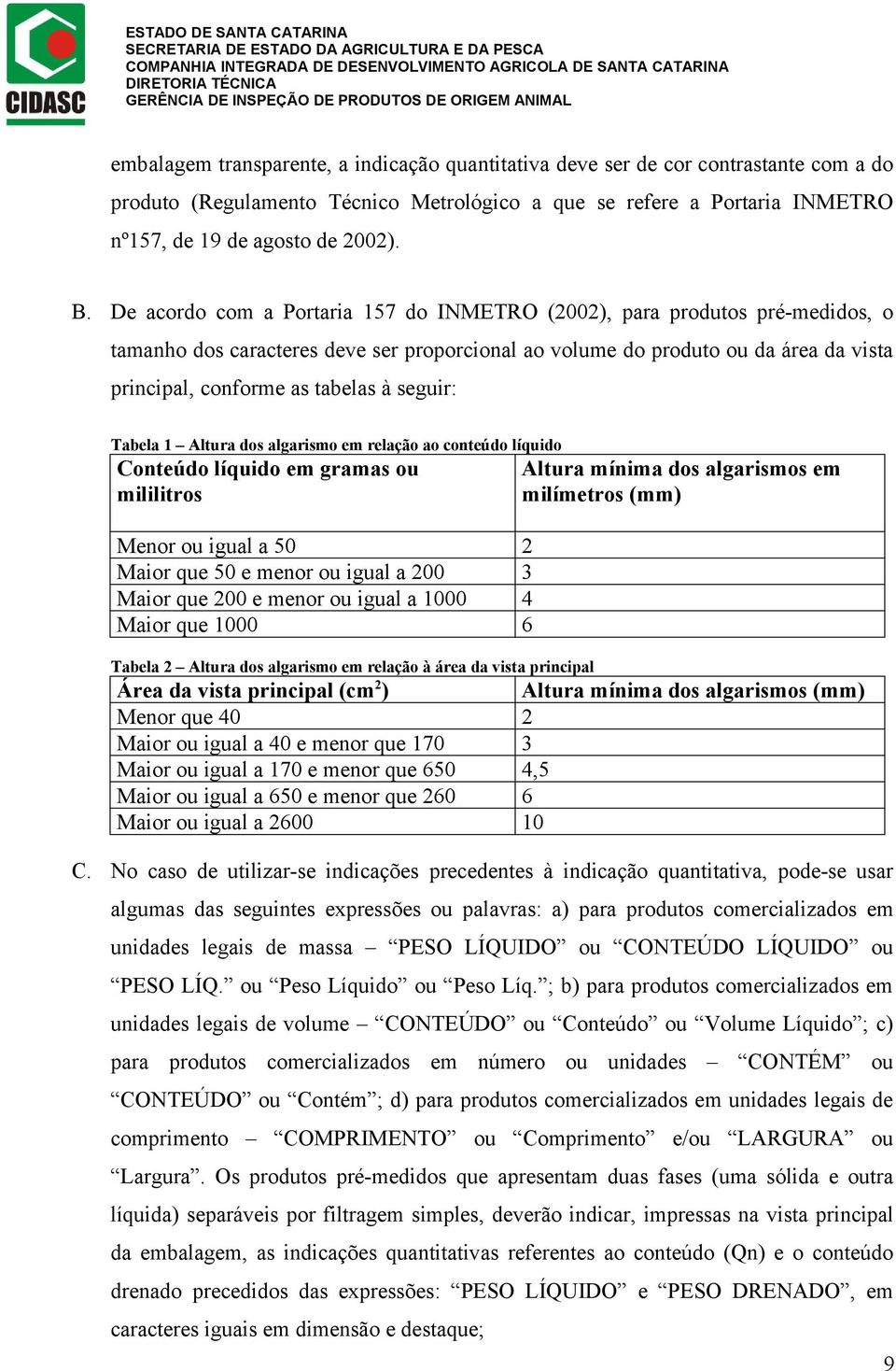 seguir: Tabela 1 Altura dos algarismo em relação ao conteúdo líquido Conteúdo líquido em gramas ou mililitros Altura mínima dos algarismos em milímetros (mm) Menor ou igual a 50 Maior que 50 e menor