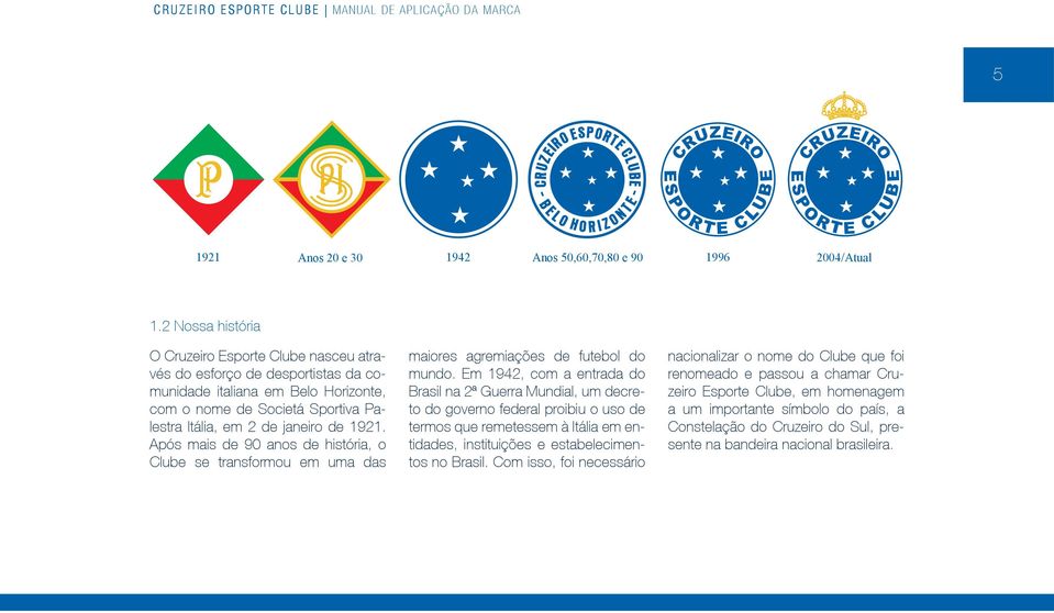 Após mais de 90 anos de história, o Clube se transformou em uma das maiores agremiações de futebol do mundo.