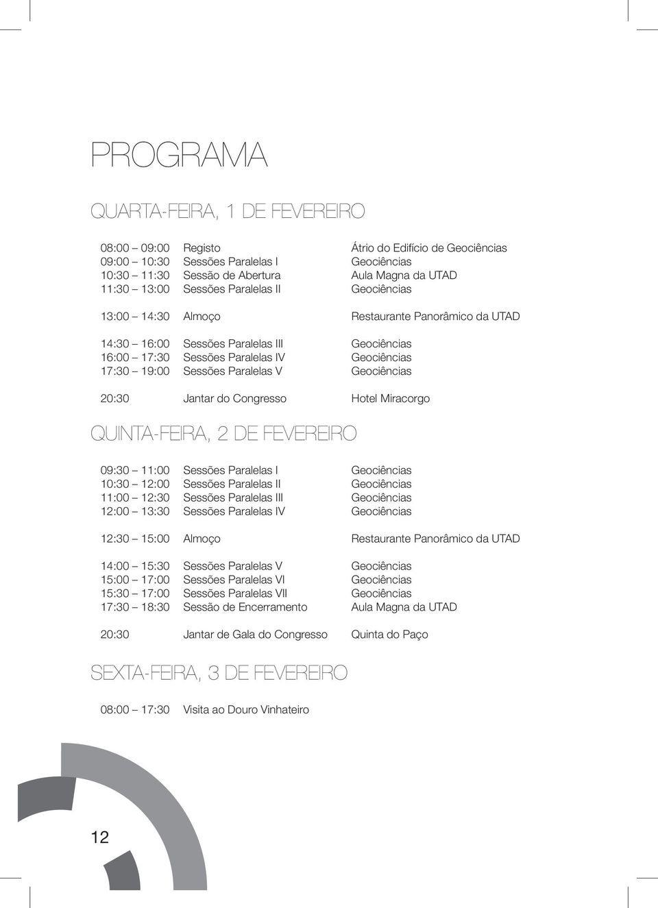 Paralelas V Geociências 20:30 Jantar do Congresso Hotel Miracorgo QUINTA-FEIRA, 2 DE FEVEREIRO 09:30 11:00 Sessões Paralelas I Geociências 10:30 12:00 Sessões Paralelas II Geociências 11:00 12:30