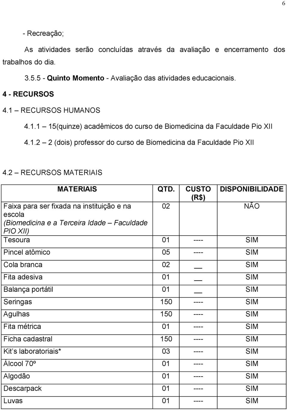 CUSTO DISPONIBILIDADE (R$) Faixa para ser fixada na instituição e na 02 NÃO escola (Biomedicina e a Terceira Idade Faculdade PIO XII) Tesoura 01 ---- SIM Pincel atômico 05 ---- SIM Cola branca 02 SIM