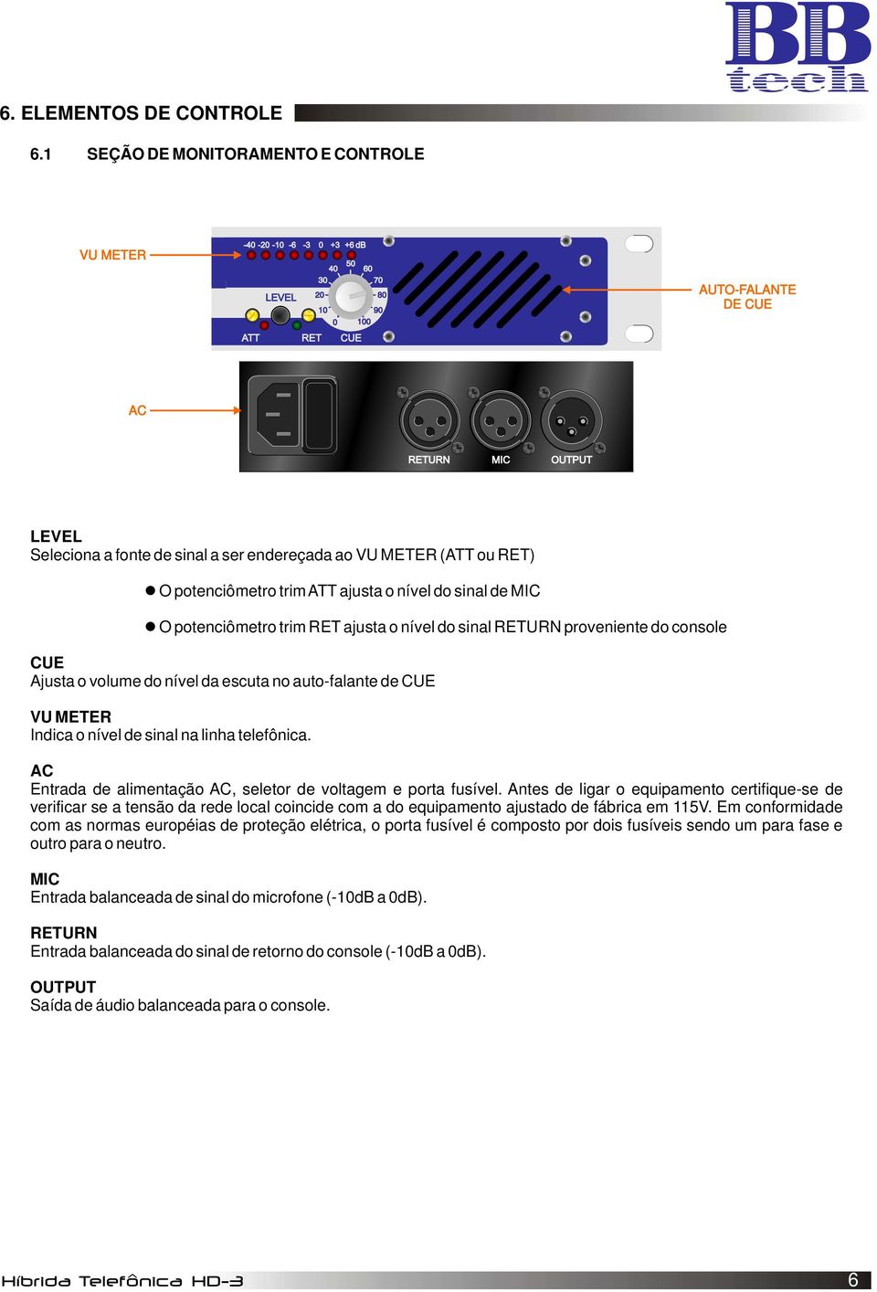 O potenciômetro trim RET ajusta o nível do sinal RETURN proveniente do console CUE Ajusta o volume do nível da escuta no auto-falante de CUE VU METER Indica o nível de sinal na linha telefônica.