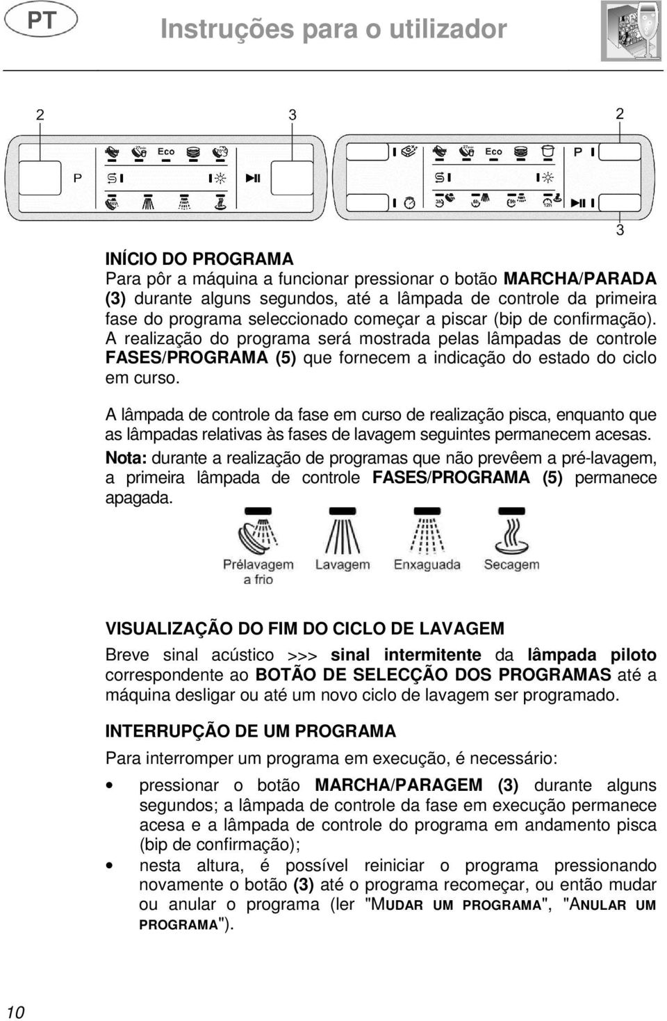 A lâmpada de controle da fase em curso de realização pisca, enquanto que as lâmpadas relativas às fases de lavagem seguintes permanecem acesas.