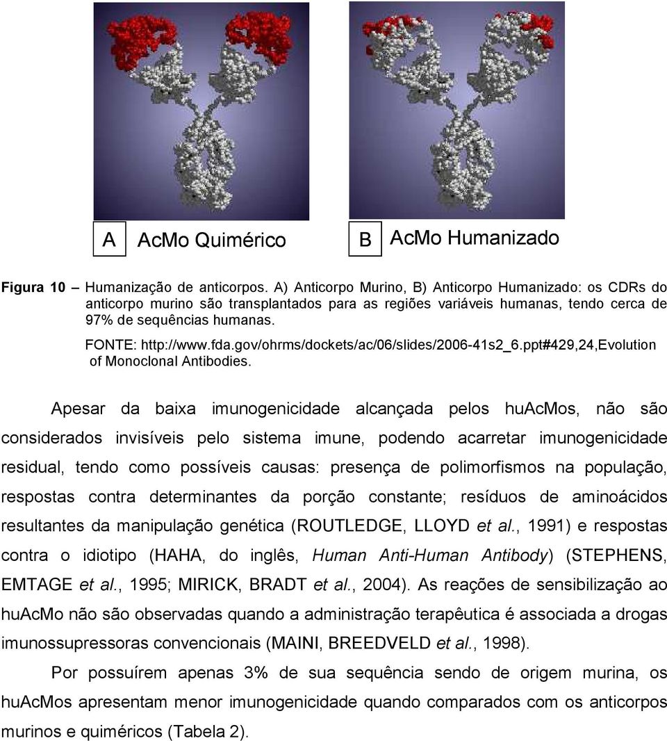 gov/ohrms/dockets/ac/06/slides/2006-41s2_6.ppt#429,24,evolution of Monoclonal Antibodies.