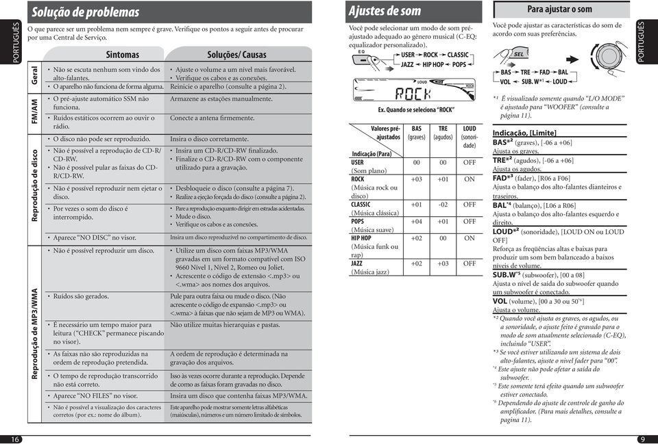 Verifique os cabos e as conexões. O aparelho não funciona de forma alguma. Reinicie o aparelho (consulte a página ). O pré-ajuste automático SSM não funciona.