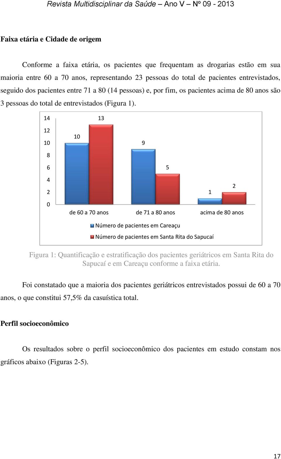 14 13 12 10 8 10 9 6 5 4 2 1 2 0 de 60 a 70 anos de 71 a 80 anos acima de 80 anos Número de pacientes em Careaçu Número de pacientes em Santa Rita do Sapucaí Figura 1: Quantificação e estratificação