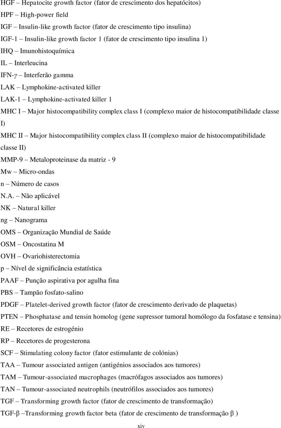 class I (complexo maior de histocompatibilidade classe I) MHC II Major histocompatibility complex class II (complexo maior de histocompatibilidade classe II) MMP-9 Metaloproteinase da matriz - 9 Mw