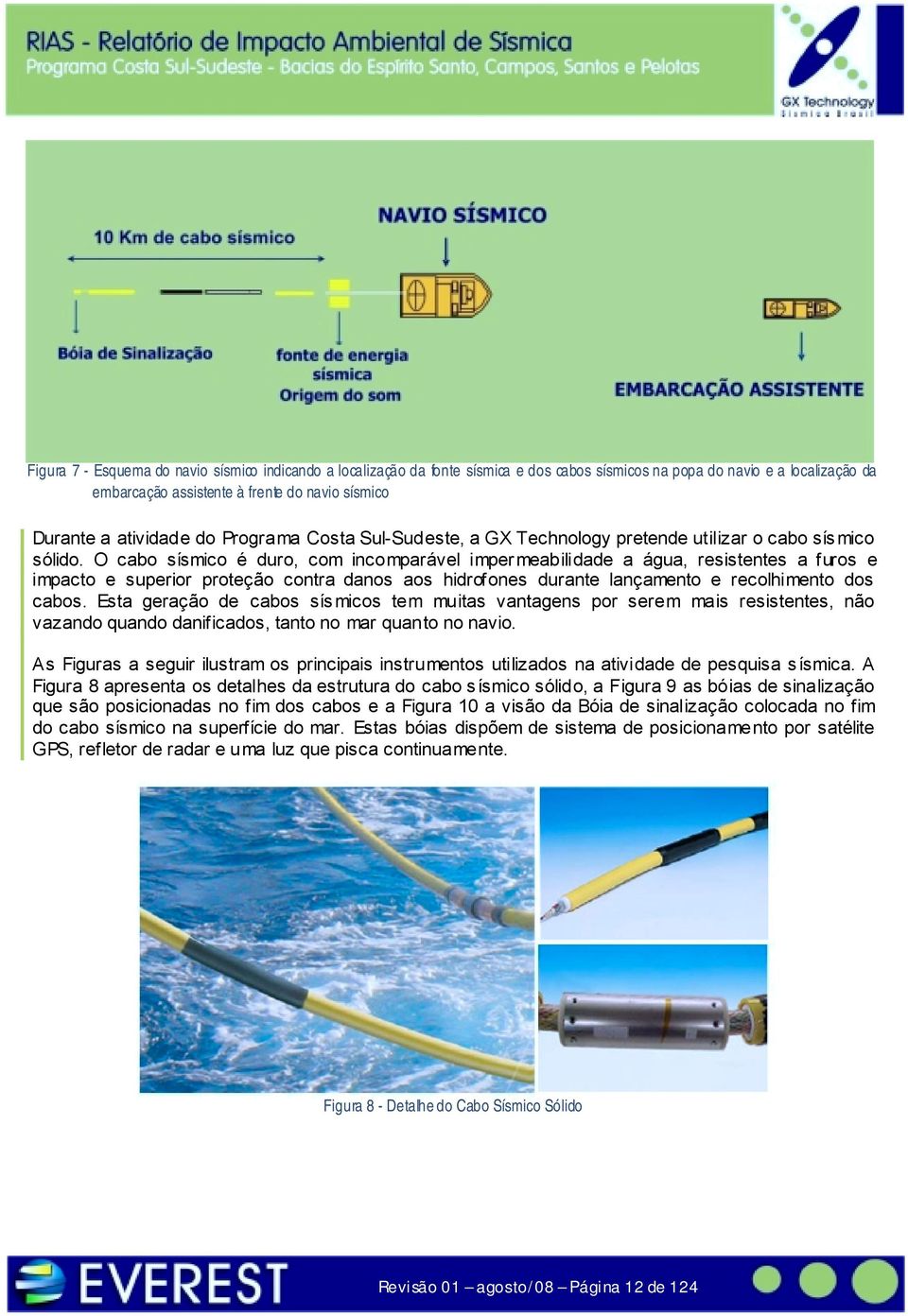 O cabo sísmico é duro, com incomparável imper meabilidade a água, resistentes a furos e impacto e superior proteção contra danos aos hidrofones durante lançamento e recolhimento dos cabos.