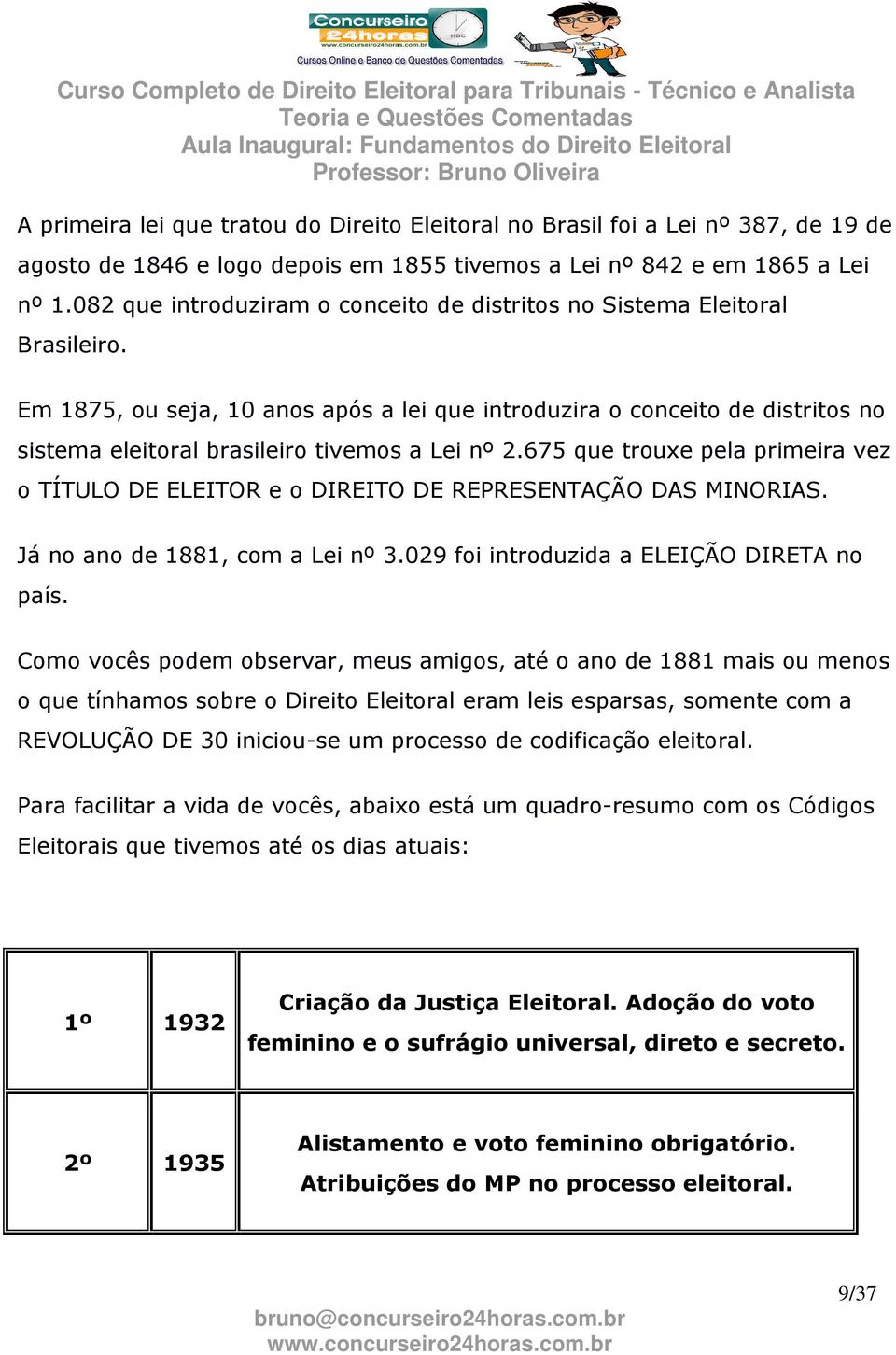 Em 1875, ou seja, 10 anos após a lei que introduzira o conceito de distritos no sistema eleitoral brasileiro tivemos a Lei nº 2.