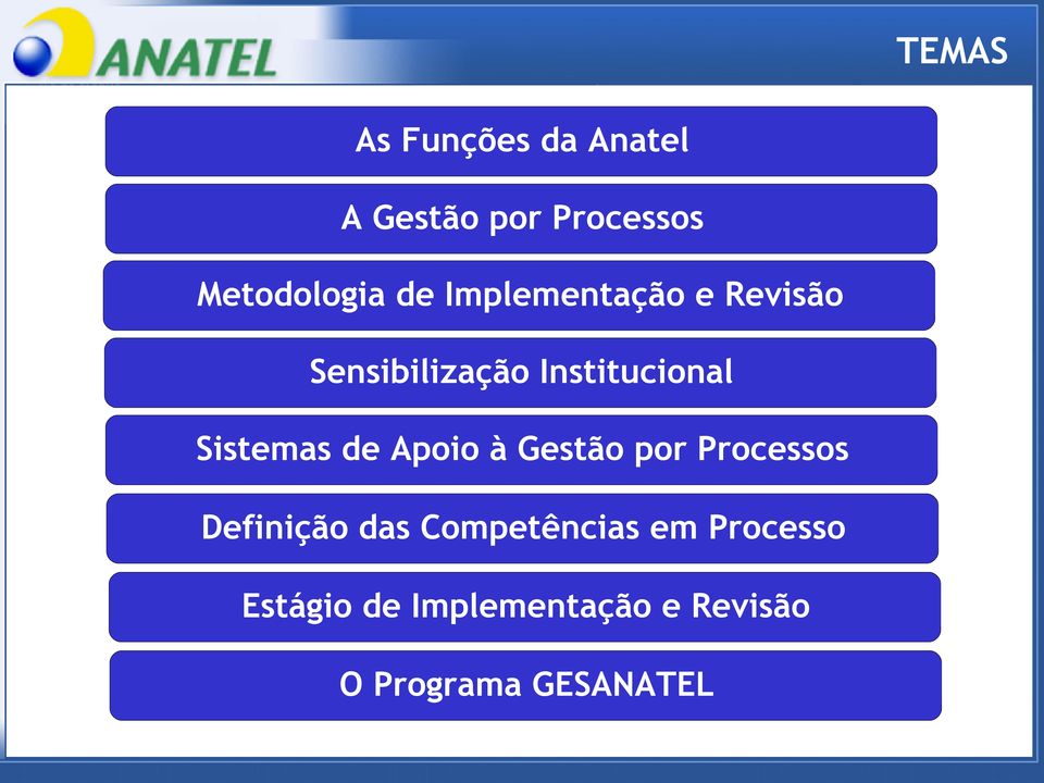 Sistemas de Apoio à Gestão por Processos Definição das