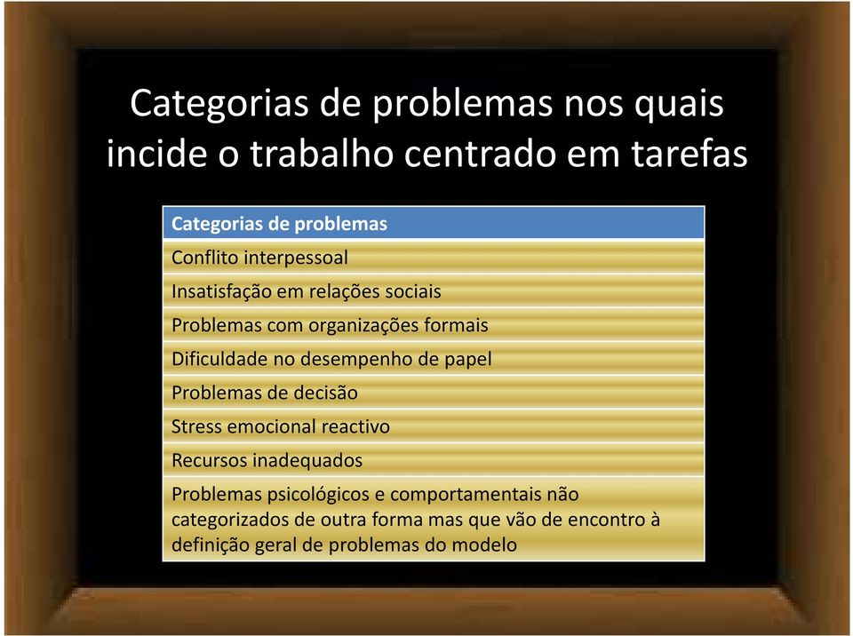 de papel Problemas de decisão Stress emocional reactivo Recursos inadequados Problemas psicológicos e