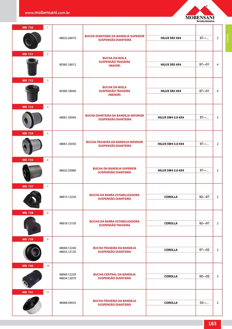 35050 BUCHA TRASEIRA DA BANDEJA INFERIOR HILUX SW4 3.0 4X4 MB 735 6 4863.35080 BUCHA DA BANDEJA SUPERIOR HILUX SW4 3.0 4X4 MB 737 7 4885.