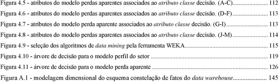 (G-I)... 113 Figura 4.8 - atributos do modelo perdas aparentes associados ao atributo classe decisão. (J-M)... 114 Figura 4.